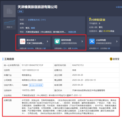 美團(tuán)旗下天津三快成立旅游公司，布局旅客票務(wù)代理市場(chǎng)