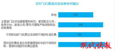 新聞聯(lián)播聚焦 旅客票務(wù)代理行業(yè)新規(guī)出臺(tái)，市場(chǎng)秩序?qū)⒂嬉?guī)范